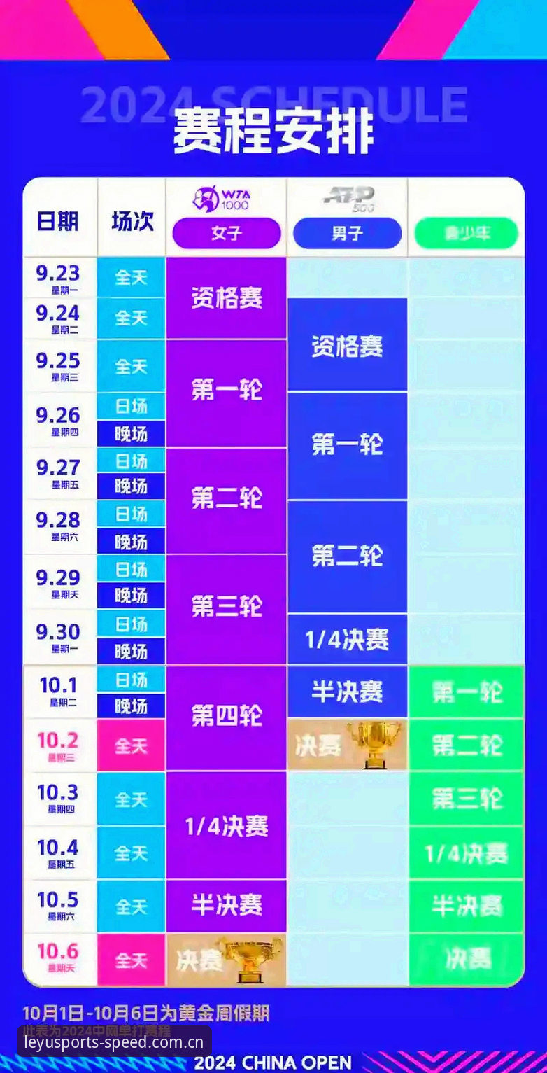 乐鱼·体育中国官方网站赛程推送24h必备 乐鱼体育平台追赛指南:搞定赛程推送的24h生存法则